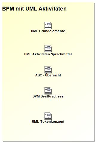 BPM-UML